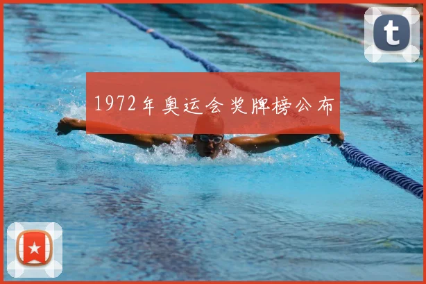 1972年奥运会奖牌榜公布